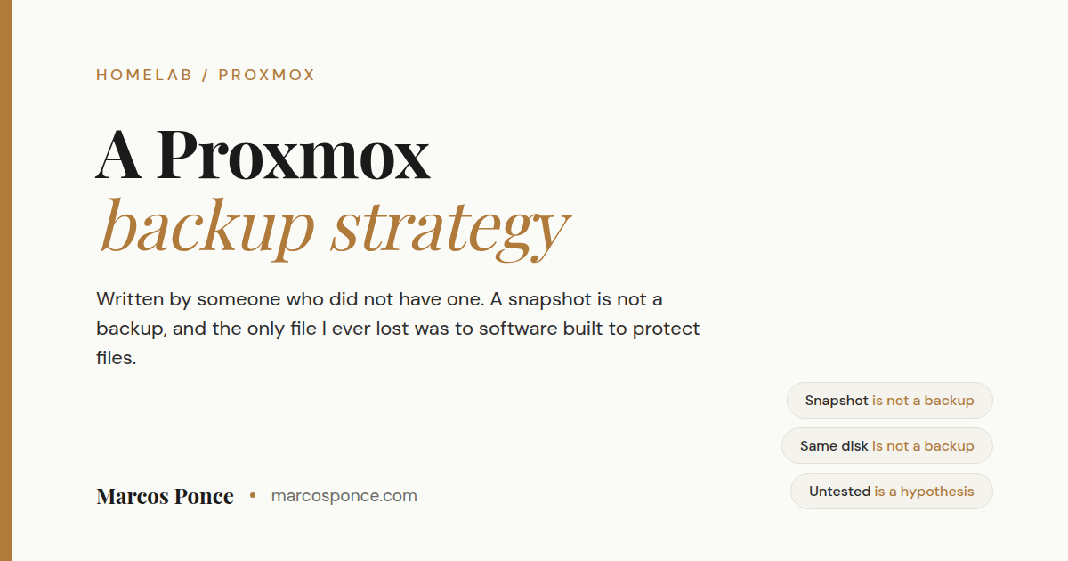 Title card for a guide to building a Proxmox backup strategy