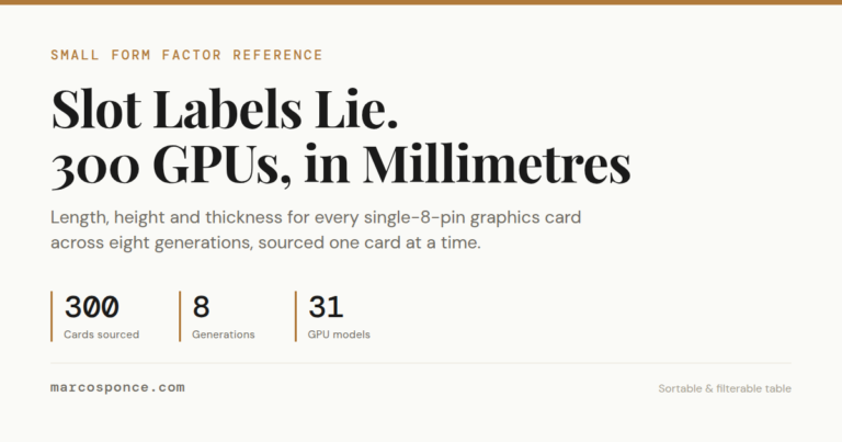 Title card reading Slot Labels Lie, 300 GPUs in Millimetres