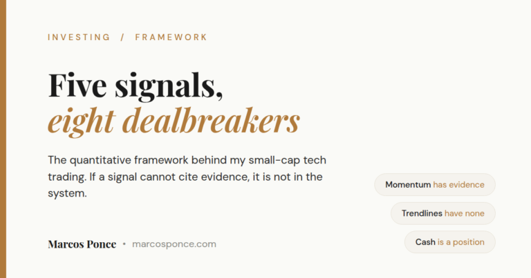 Title card: Five signals, eight dealbreakers - the quantitative small-cap trading framework by Marcos Ponce