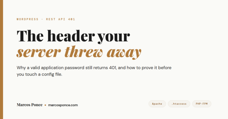 Title card reading The header your server threw away, on why a valid WordPress application password still returns 401