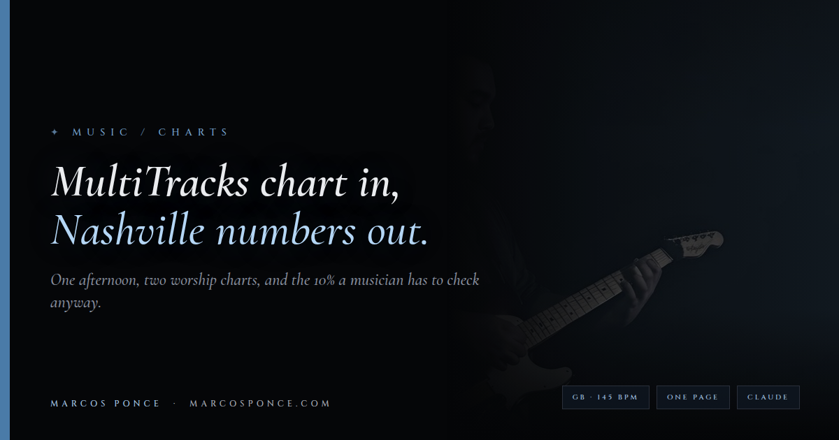 Title card reading MultiTracks chart in, Nashville numbers out, over a blue-lit photo of Marcos Ponce playing a Telecaster