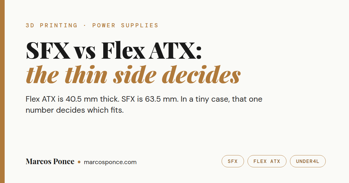 Title card: SFX vs Flex ATX, the thin side decides. Flex ATX is 40.5 mm thick, SFX is 63.5 mm.