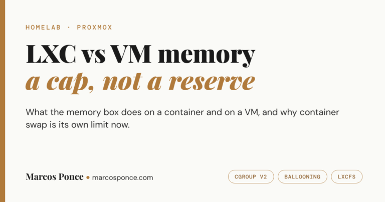 Title card: LXC vs VM memory, a cap, not a reserve