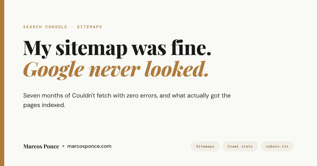 Title card reading My sitemap was fine, Google never looked, on a Search Console sitemap stuck on Couldn't fetch